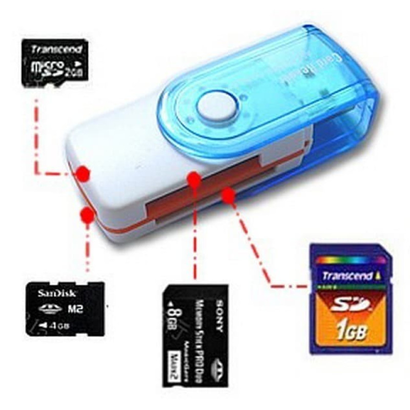 card reader
