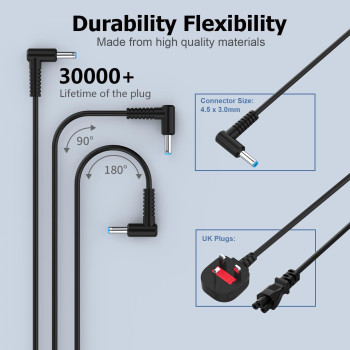 charger laptop hp 250 19.5v 4.5*3.0 4.62a
