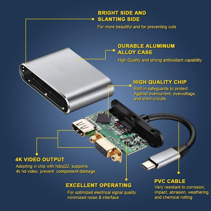 Usb C Hub to hdmi vga adapter 4k 5 in 1 station docks