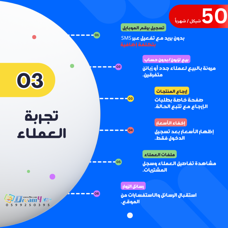 تصميم وبرمجة متجر الكتروني