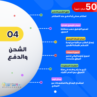 تصميم وبرمجة متجر الكتروني